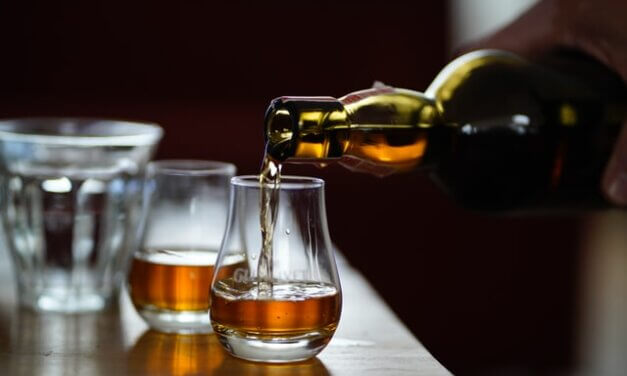 Units of Alcohol Measurement